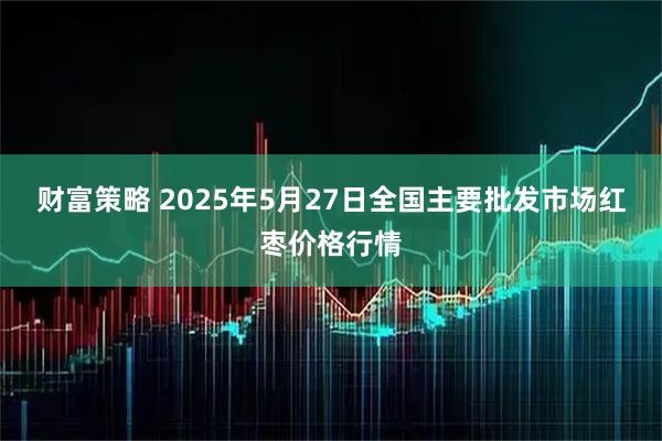 财富策略 2025年5月27日全国主要批发市场红枣价格行情